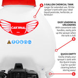 5 Gallon Gas Backpack Sprayer 435 PSI Pump for Mosquitoes Pesticides