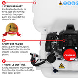5 Gallon Gas Backpack Sprayer 435 PSI Pump for Mosquitoes Pesticides