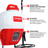 4 Gallon 21 Volt Battery Powered Backpack Sprayer for Pest Control